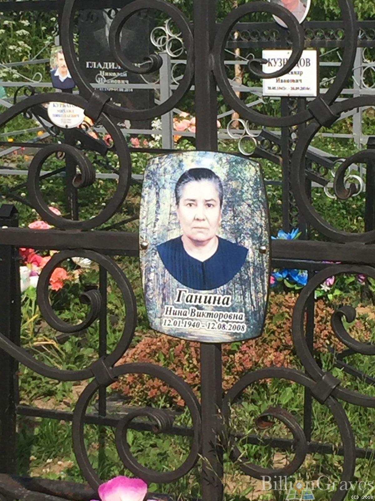 Ганин александр иванович