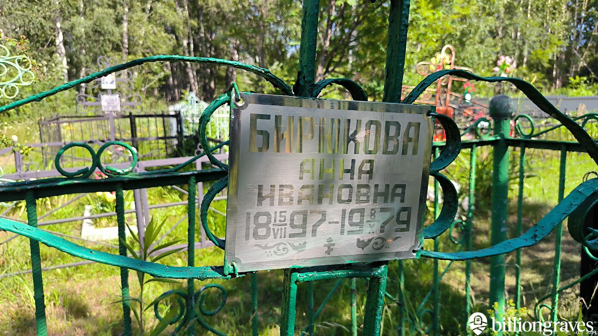 Бирюкова Анна Ивановна