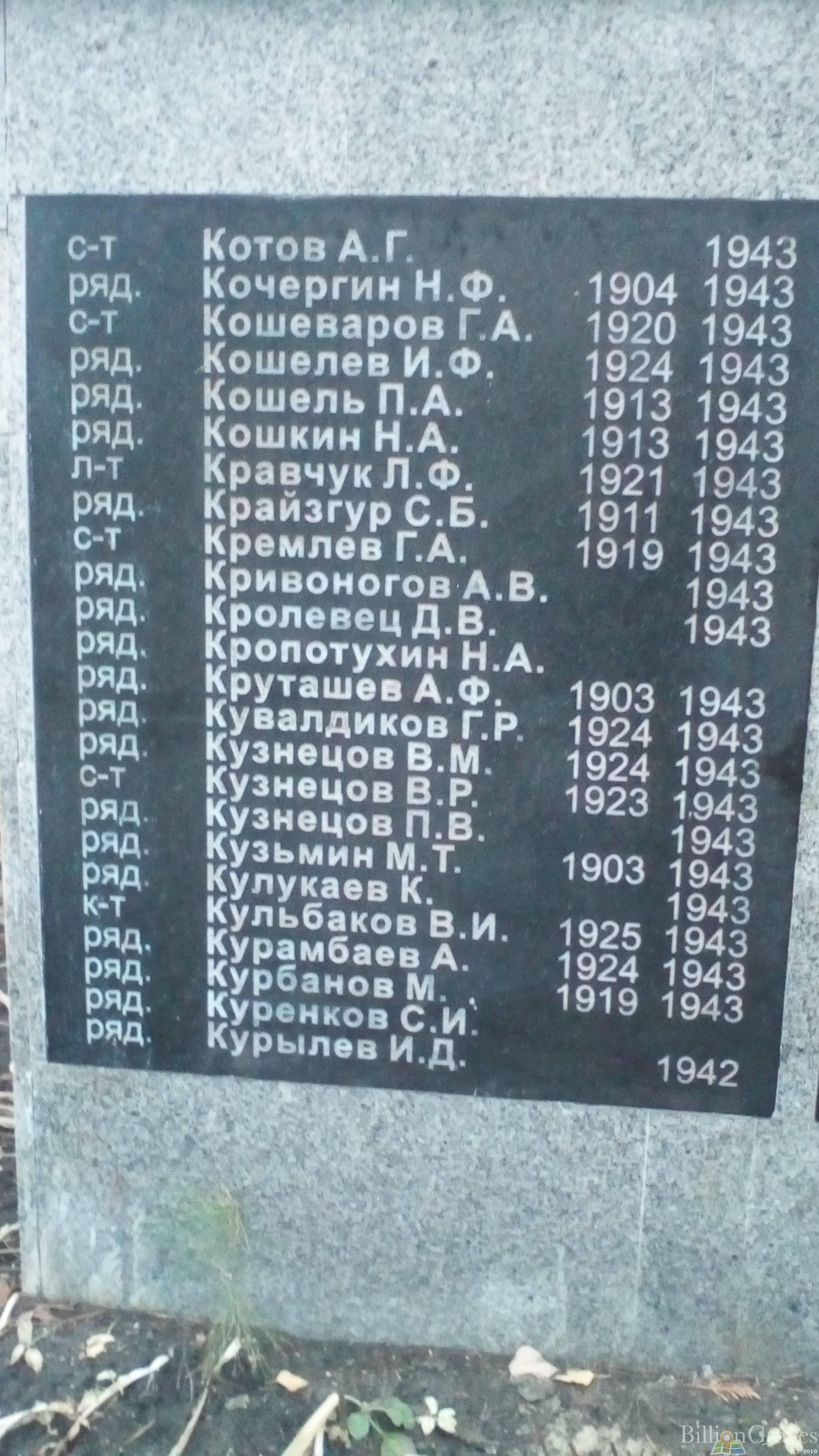 Кремлев Георгий Алексеевич