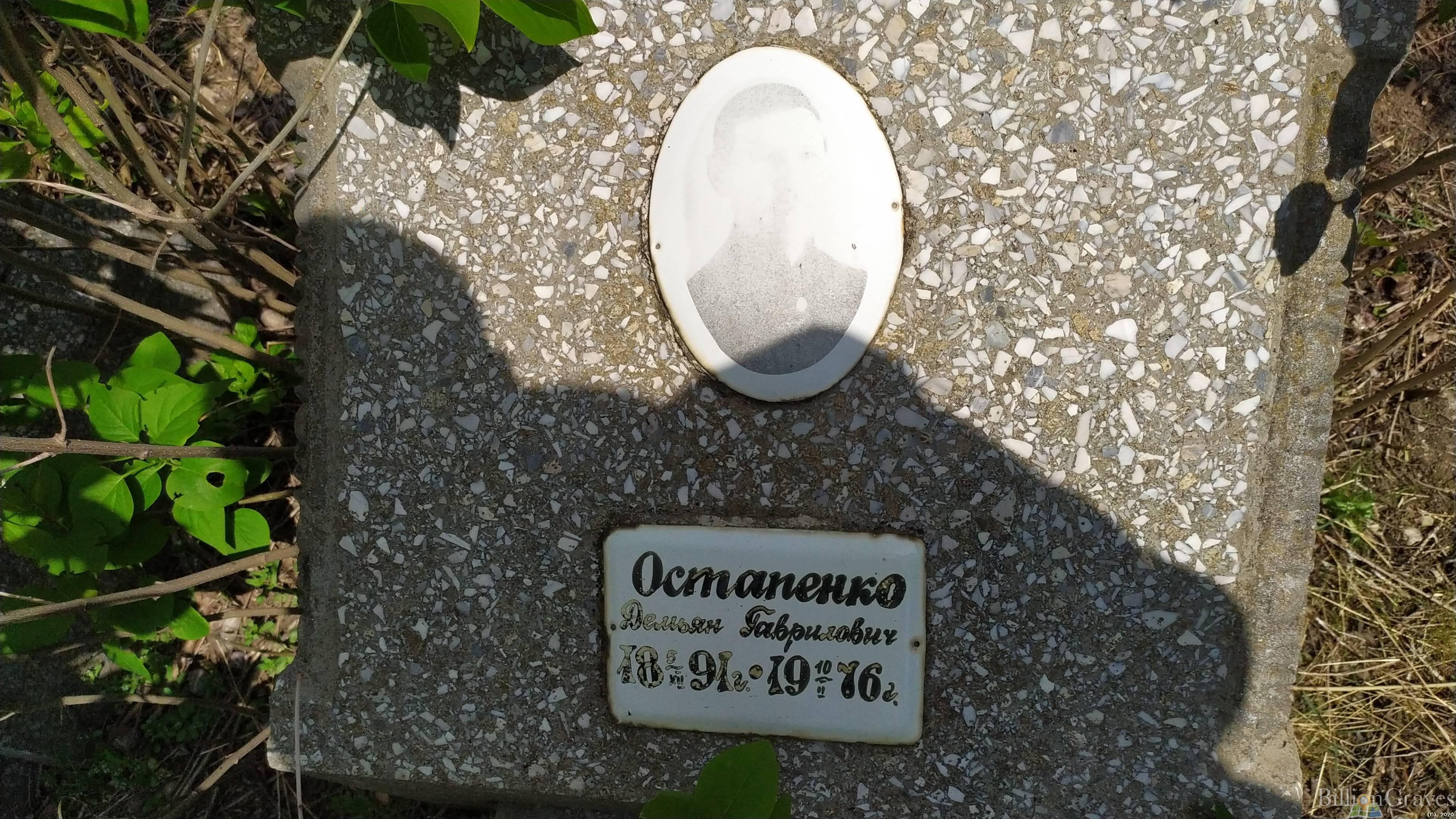 Остапенко Демьян Гаврилович