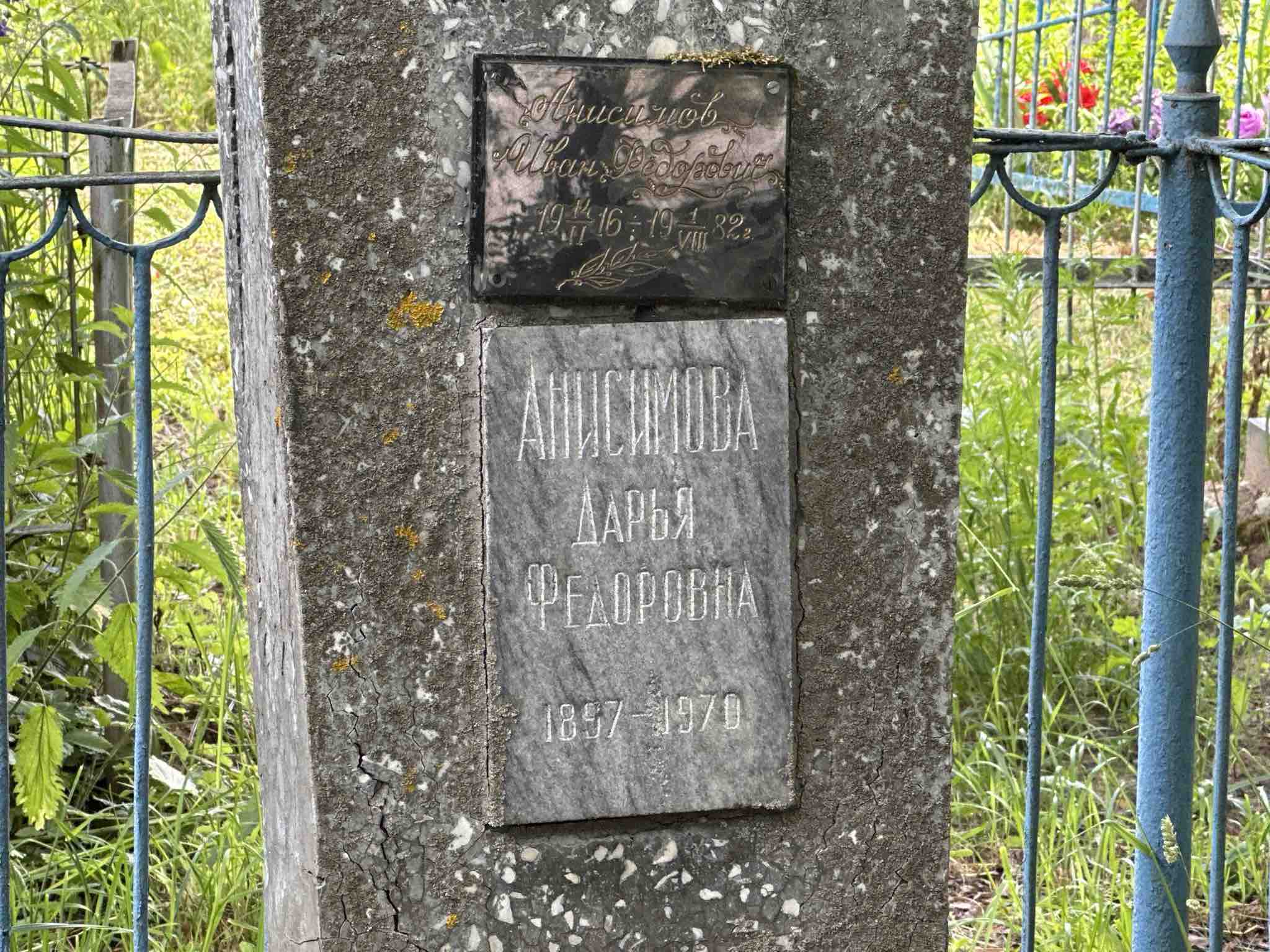 Анисимов Иван Федорович