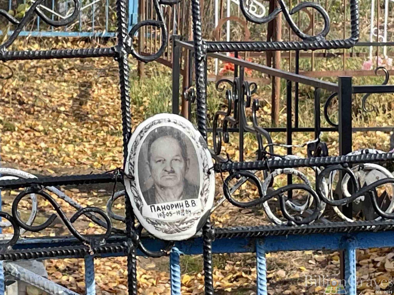 Панорин В.в.