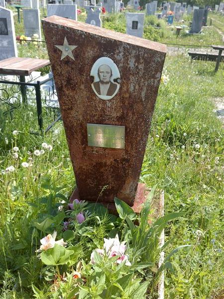 Кайгородов Василий Григорьевич