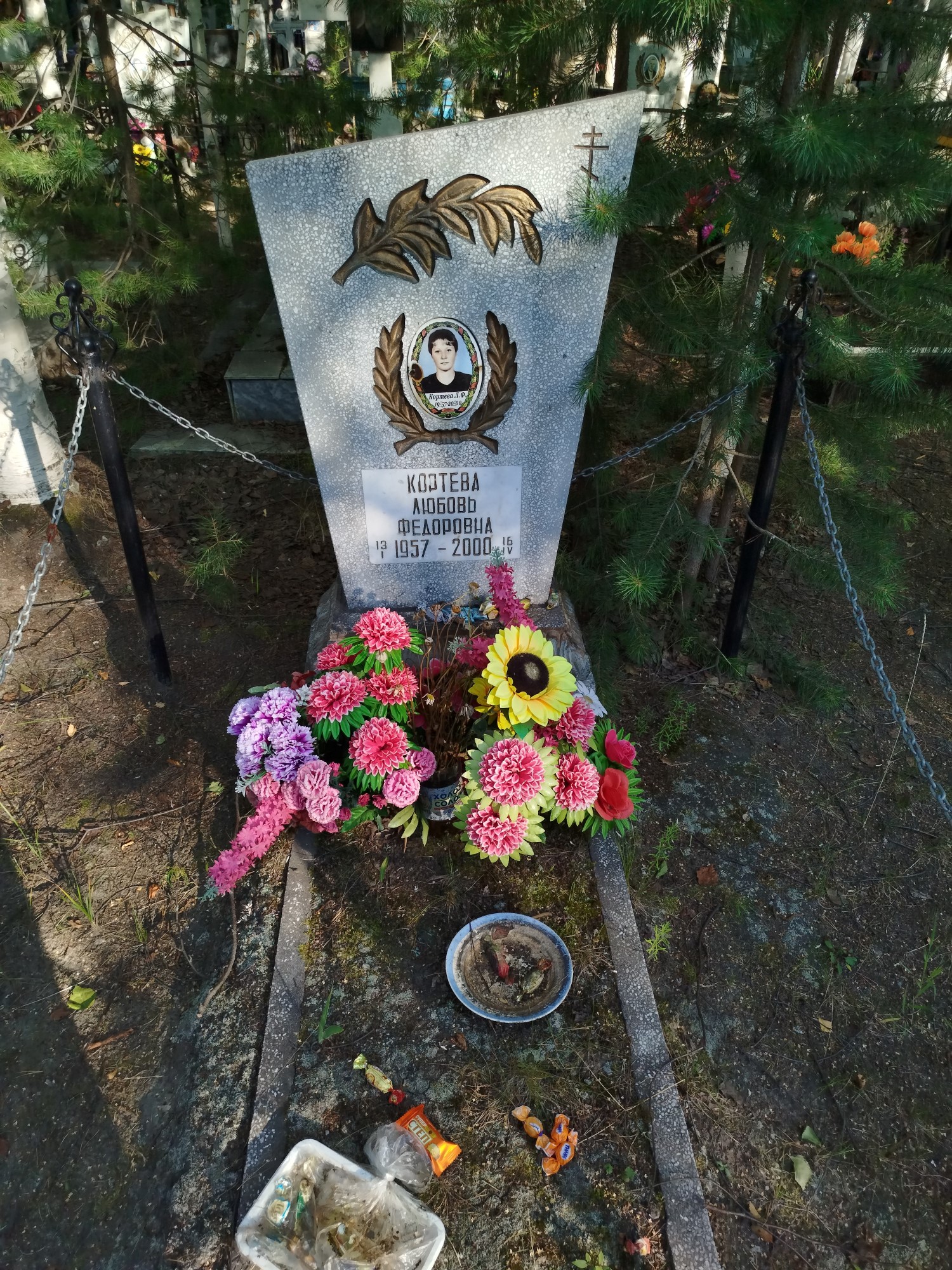 Кортева Любовь Федоровна