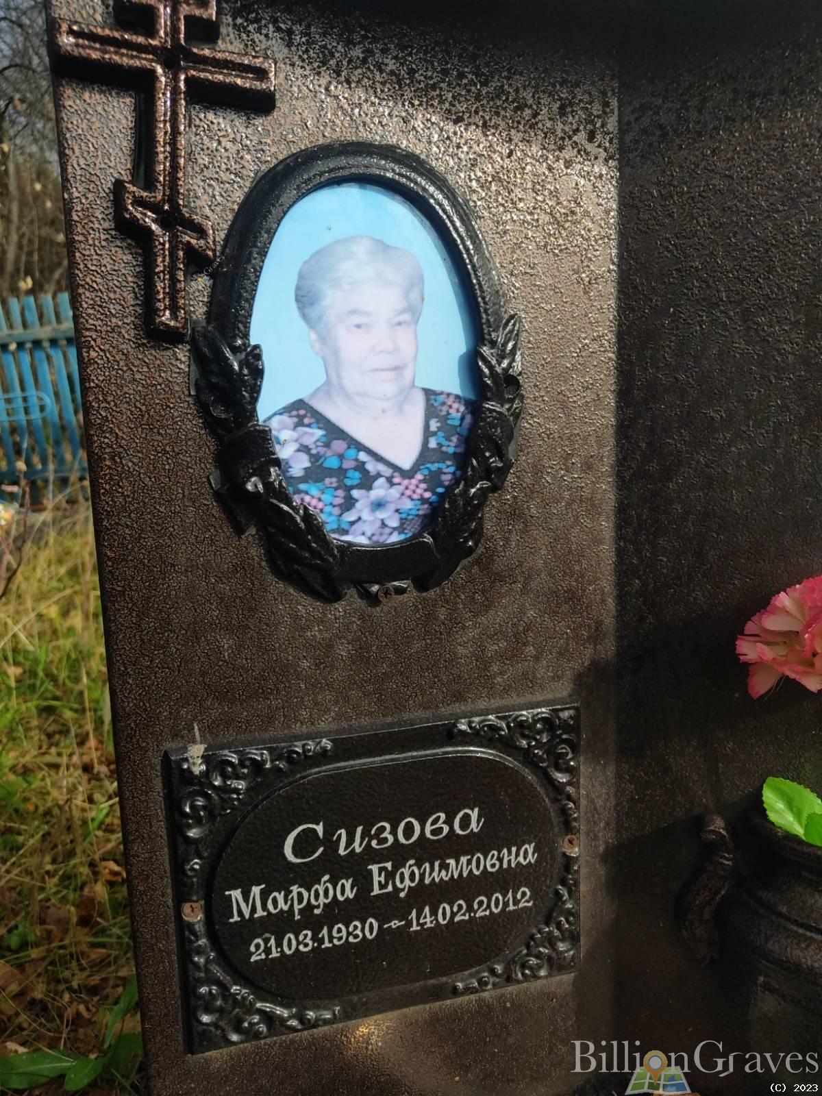 Сизова Марфа Ефимовна