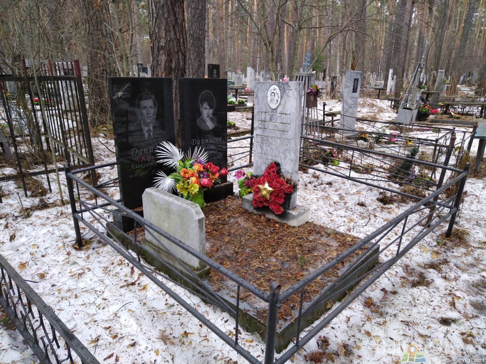 Данилова Ольга Юрьевна