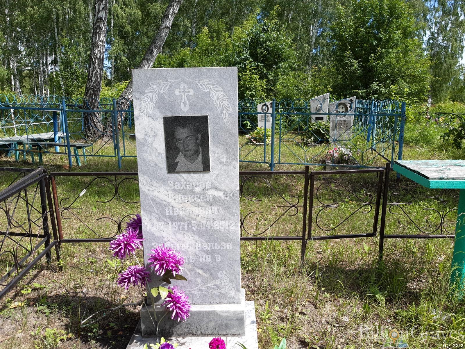 Захаров Алексей Иванович