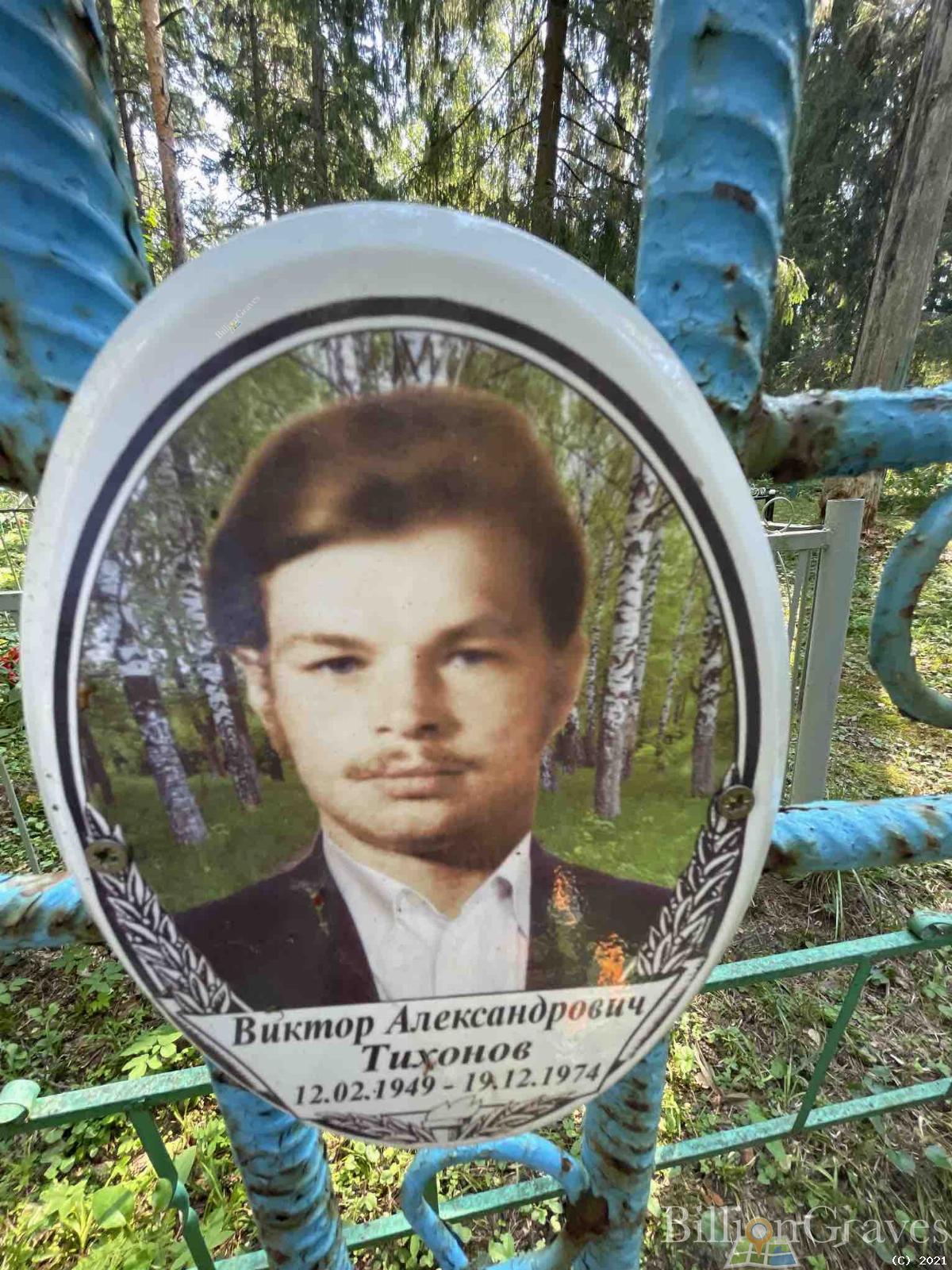 Тихонов Виктор Александрович