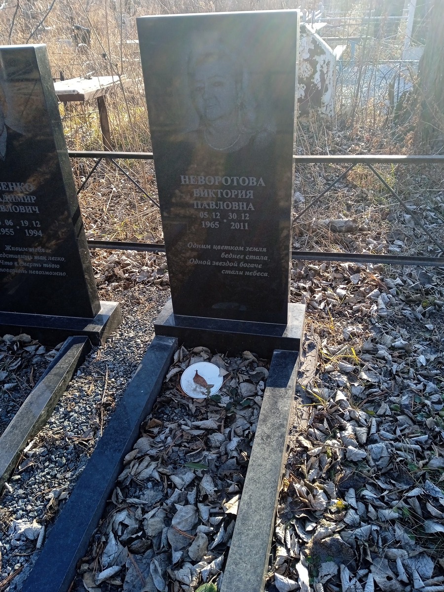 Неворотова Виктория Павловна