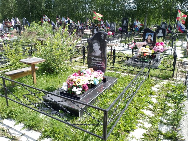 Макарова Валентина Анатольевна