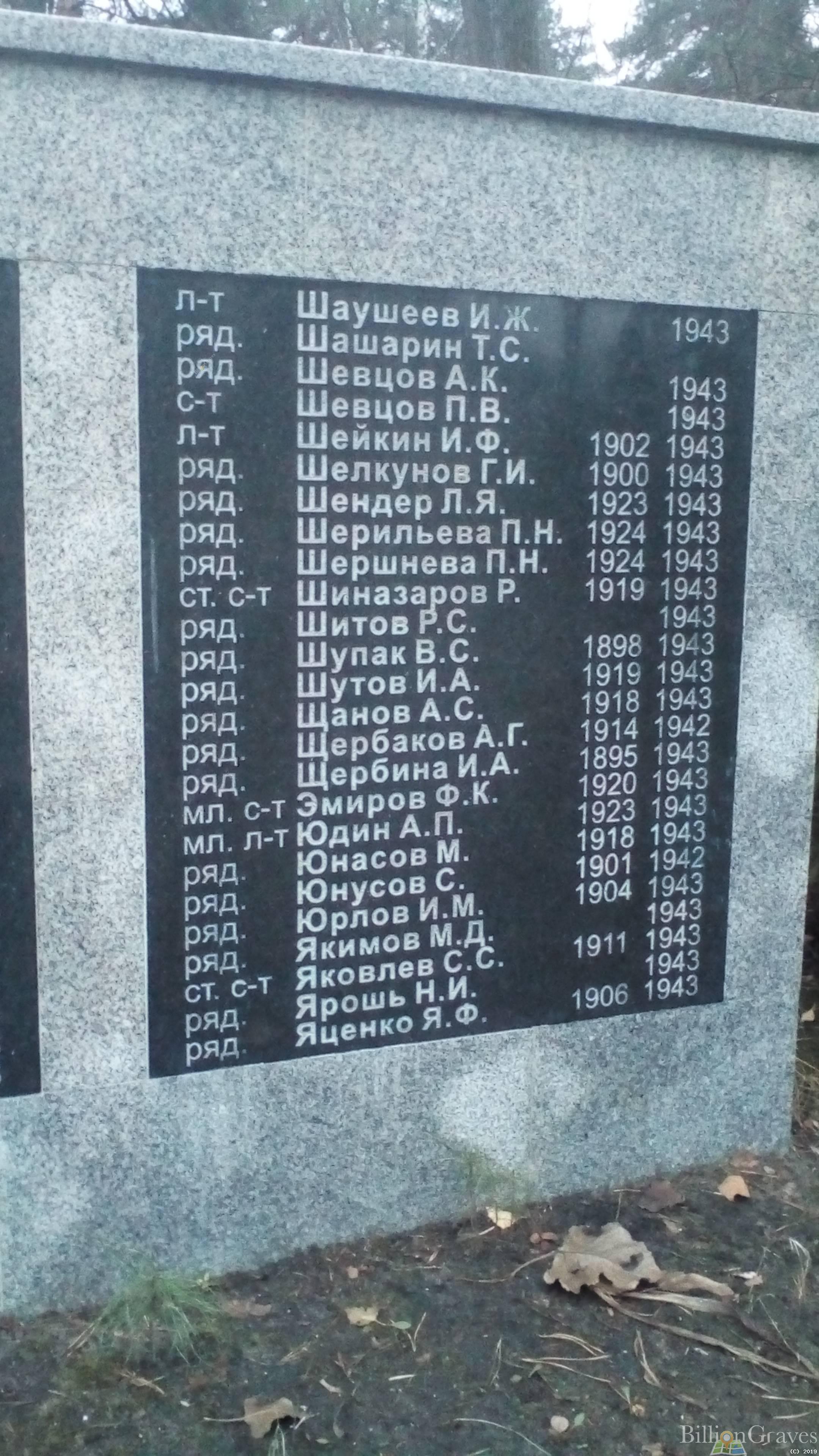 Юнасов Мамаджан