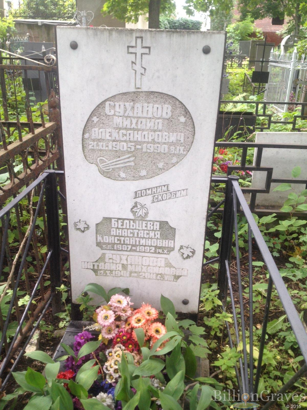 Бельцева Анастасия Константиновна