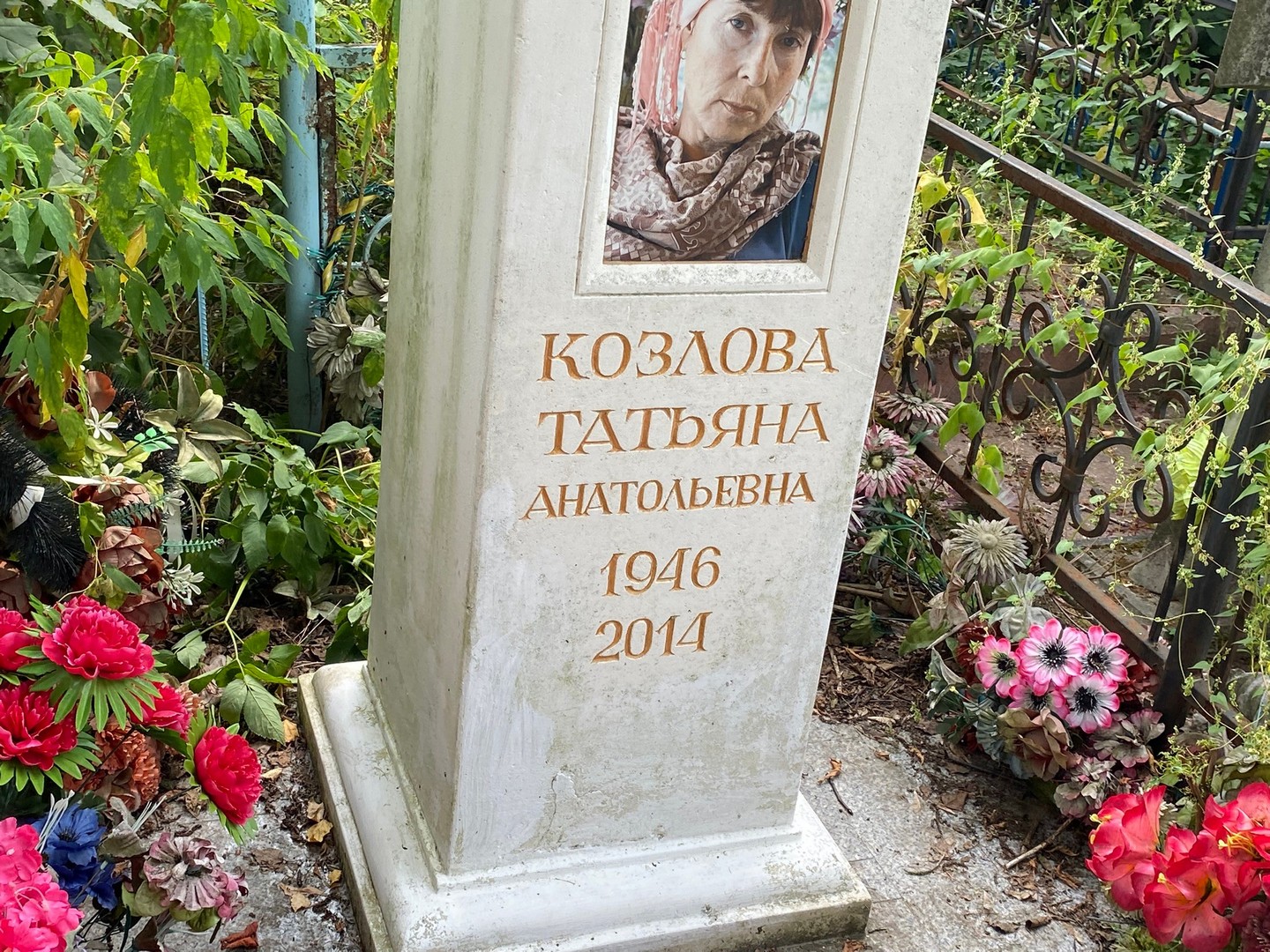 Козлова