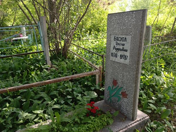 Басюл Ирина Федоровна