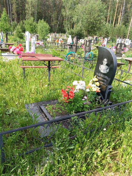 Мавлютова Анастасия Ринатовна