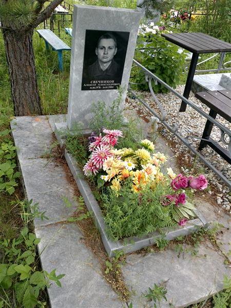 Свечников Алексей Александрович