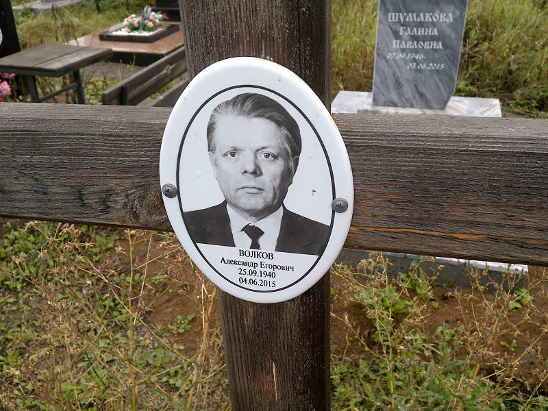 Волков