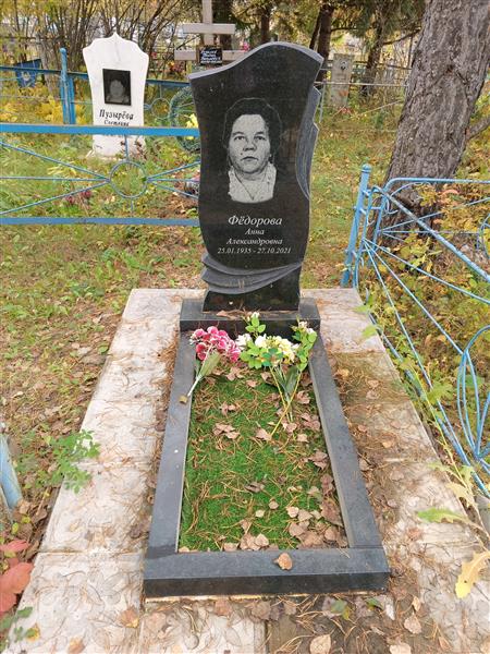 Фёдорова Анна Александровна