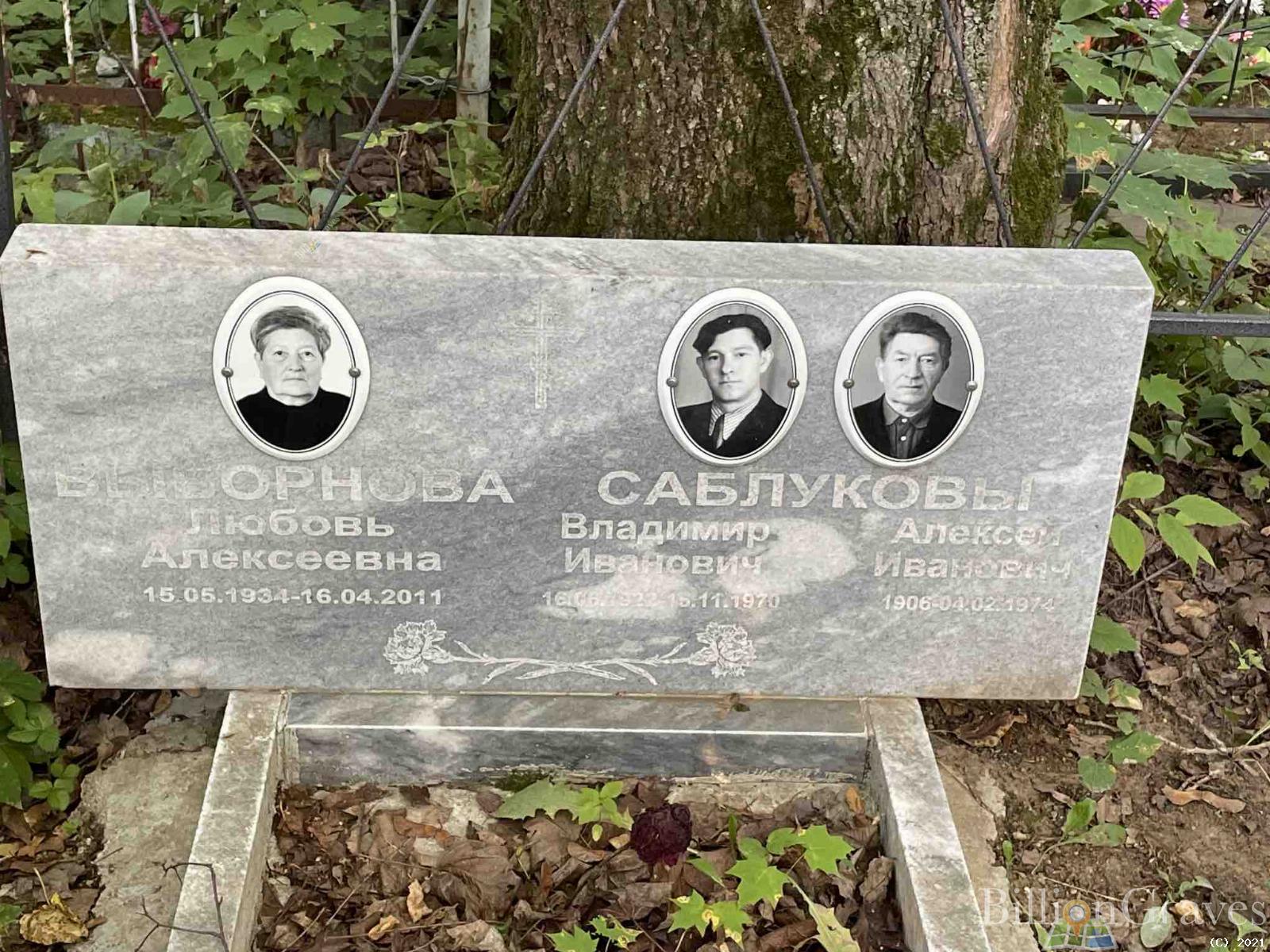 Саблуков Алексей Иванович