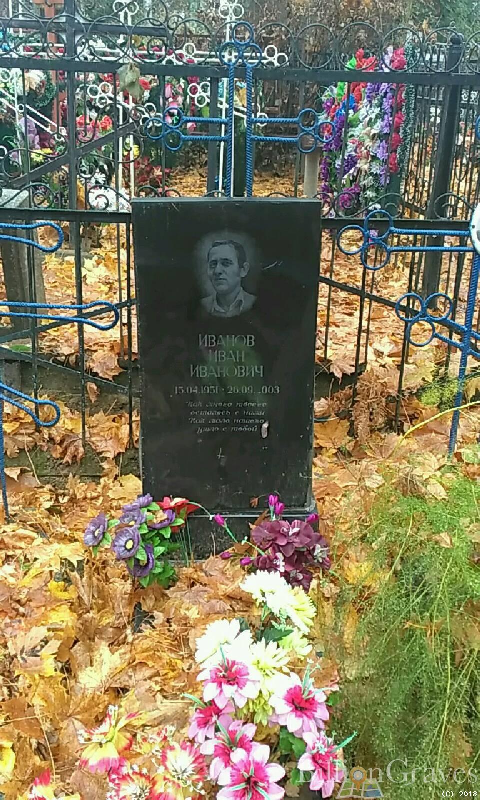 Иванов Иван Иванович