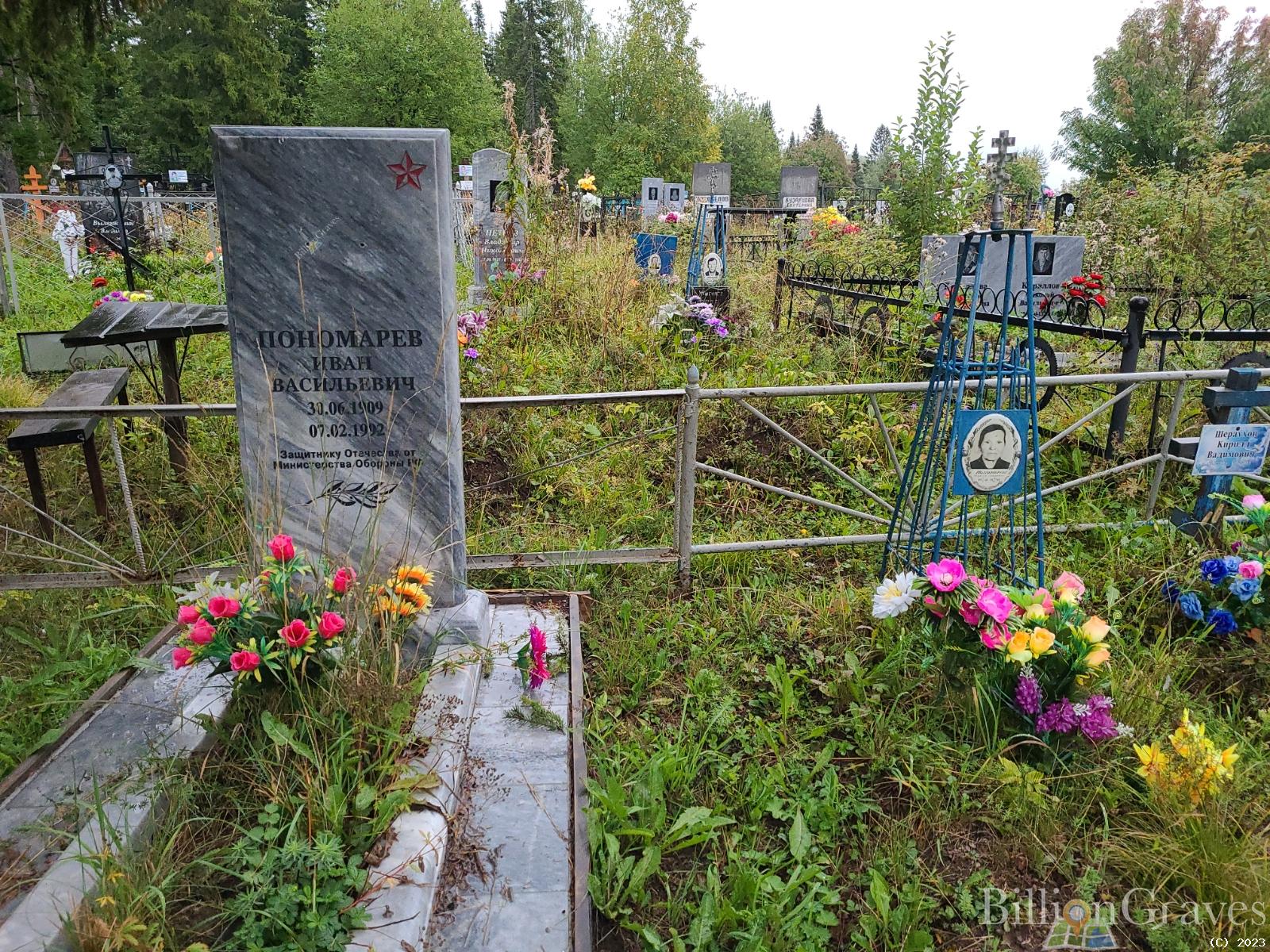 Пономарев Иван Васильевич