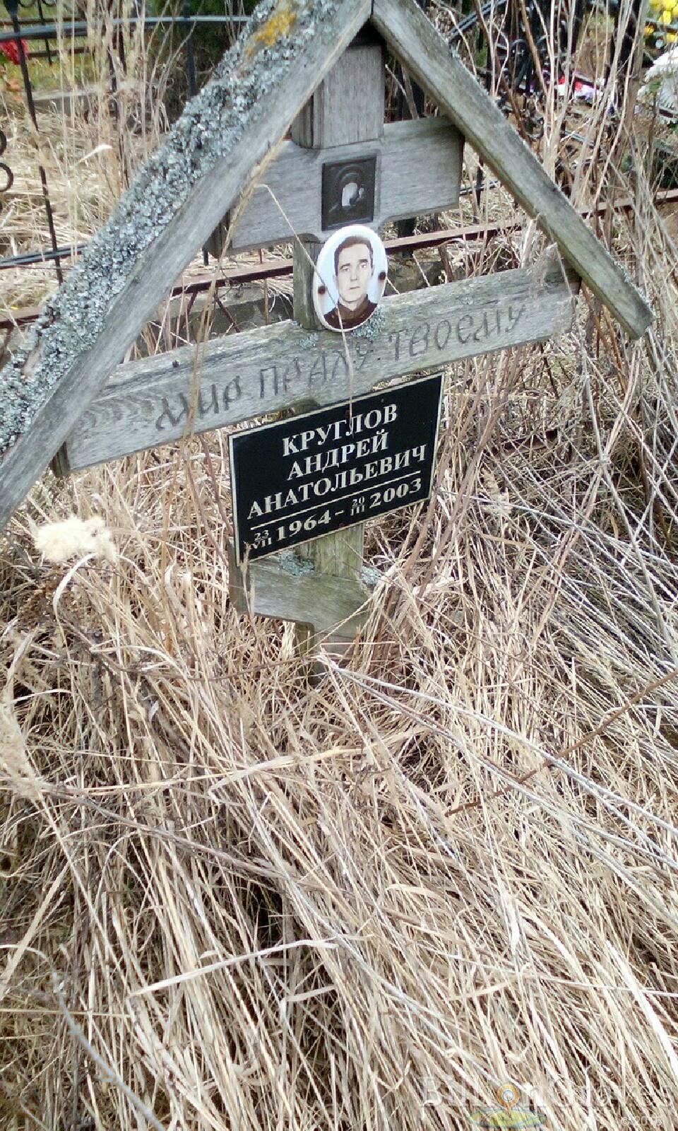 круглов андрей анатольевич