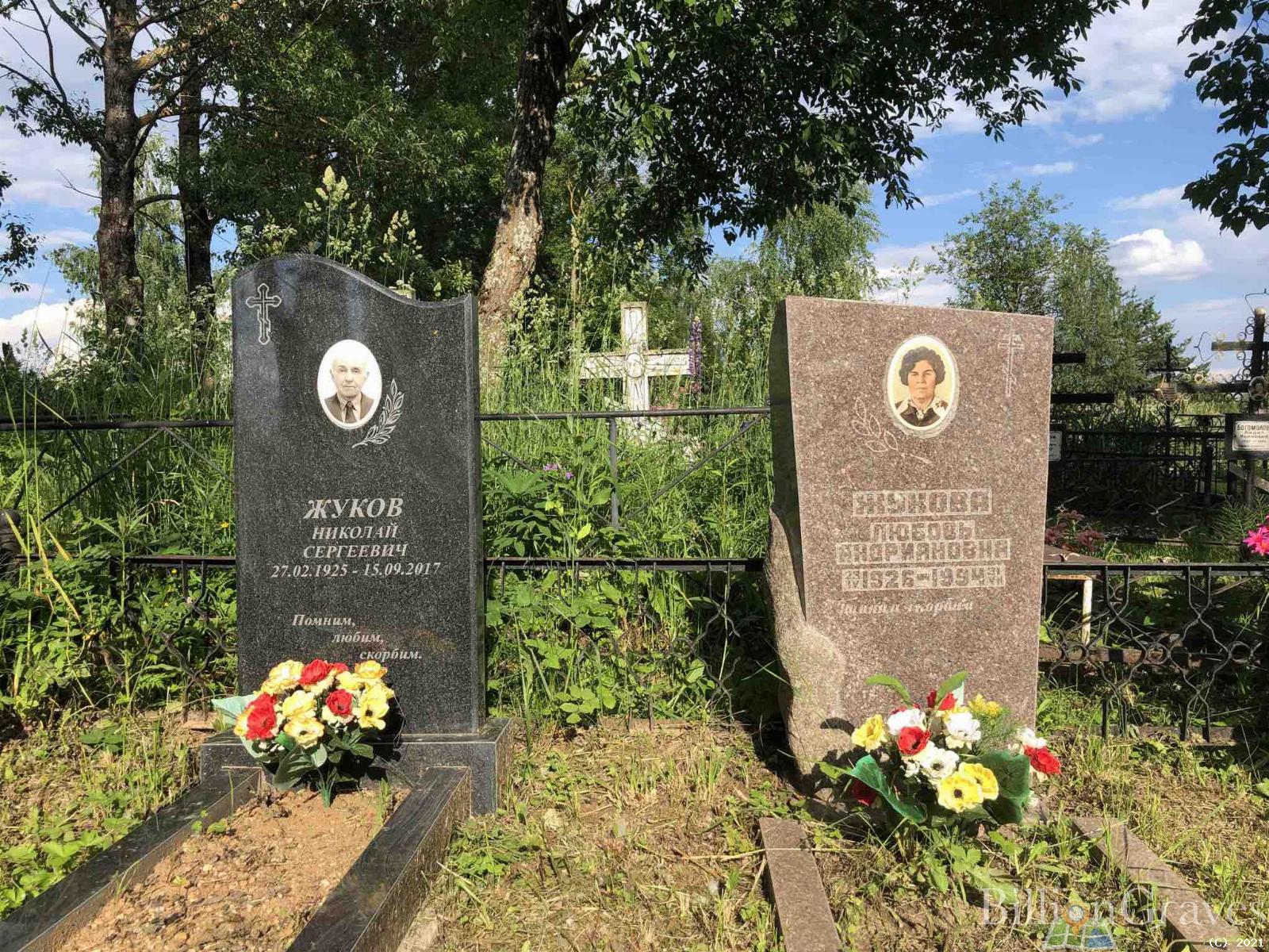 Жуков Николай Сергеевич