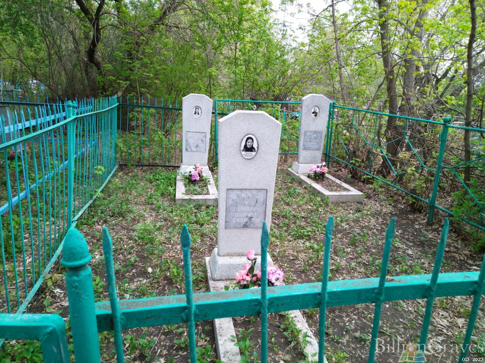 Анциферова Нина Васильевна