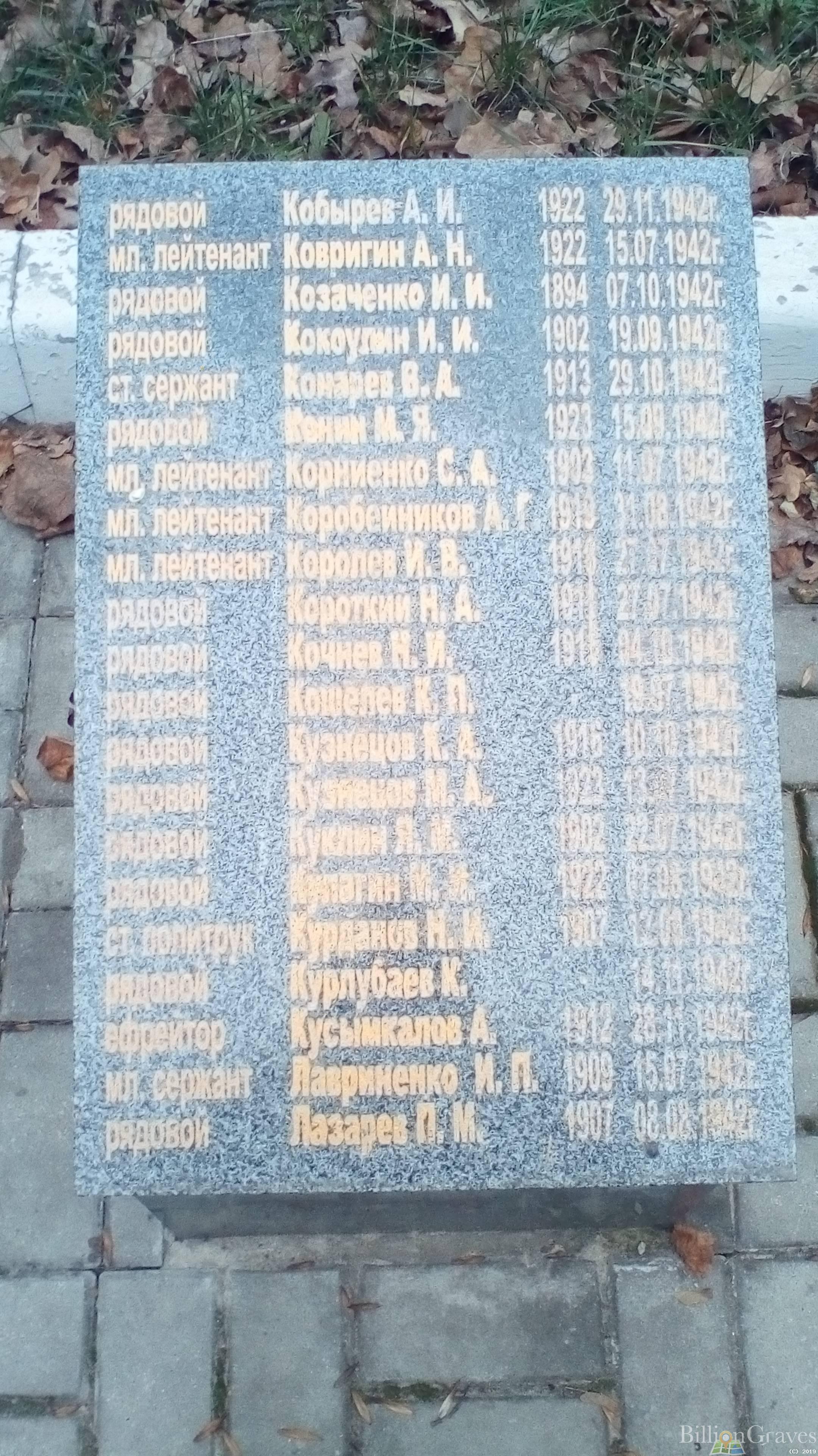 Курлубаев Куржай