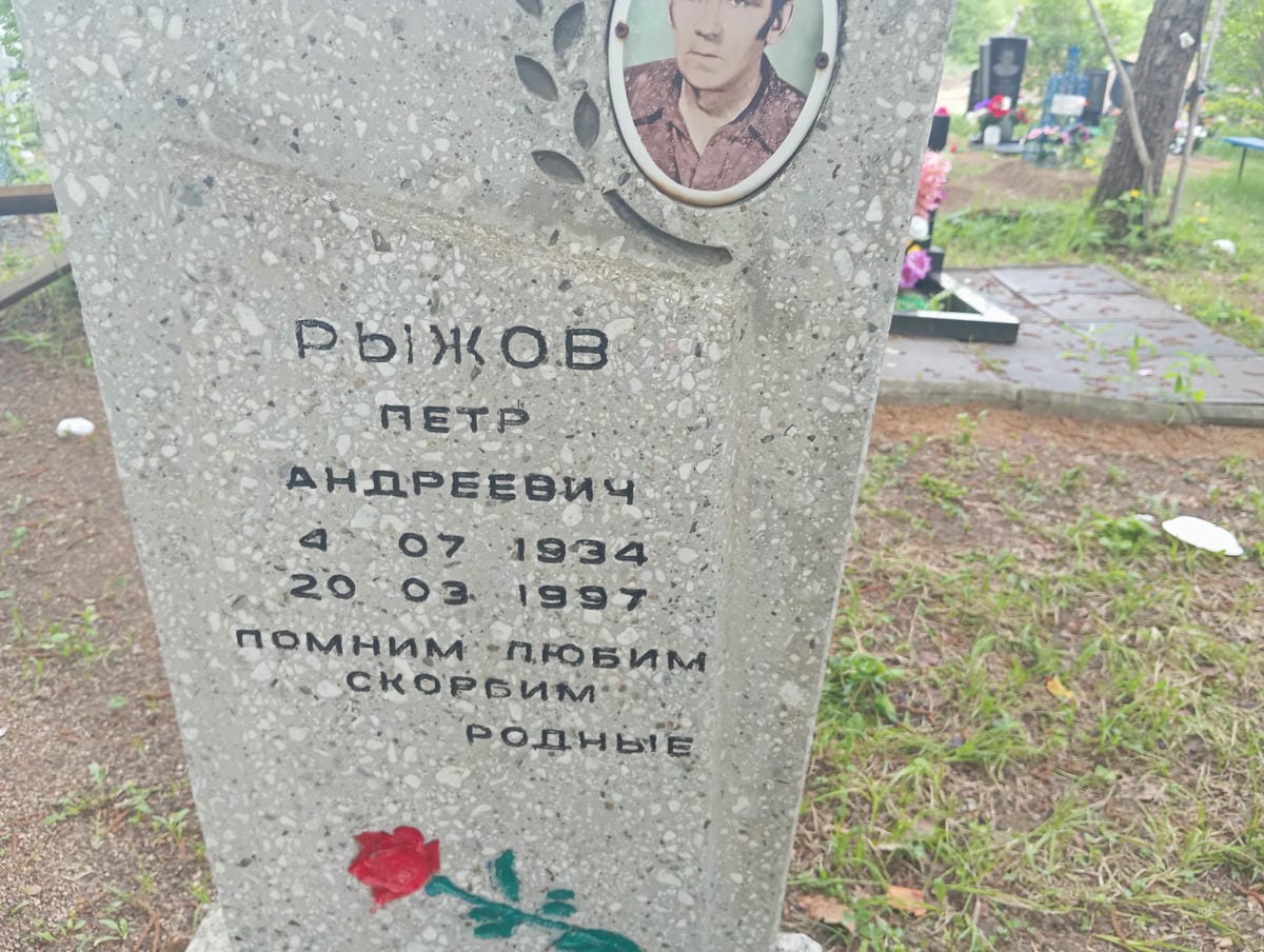 Рыжов Петр Андреевич