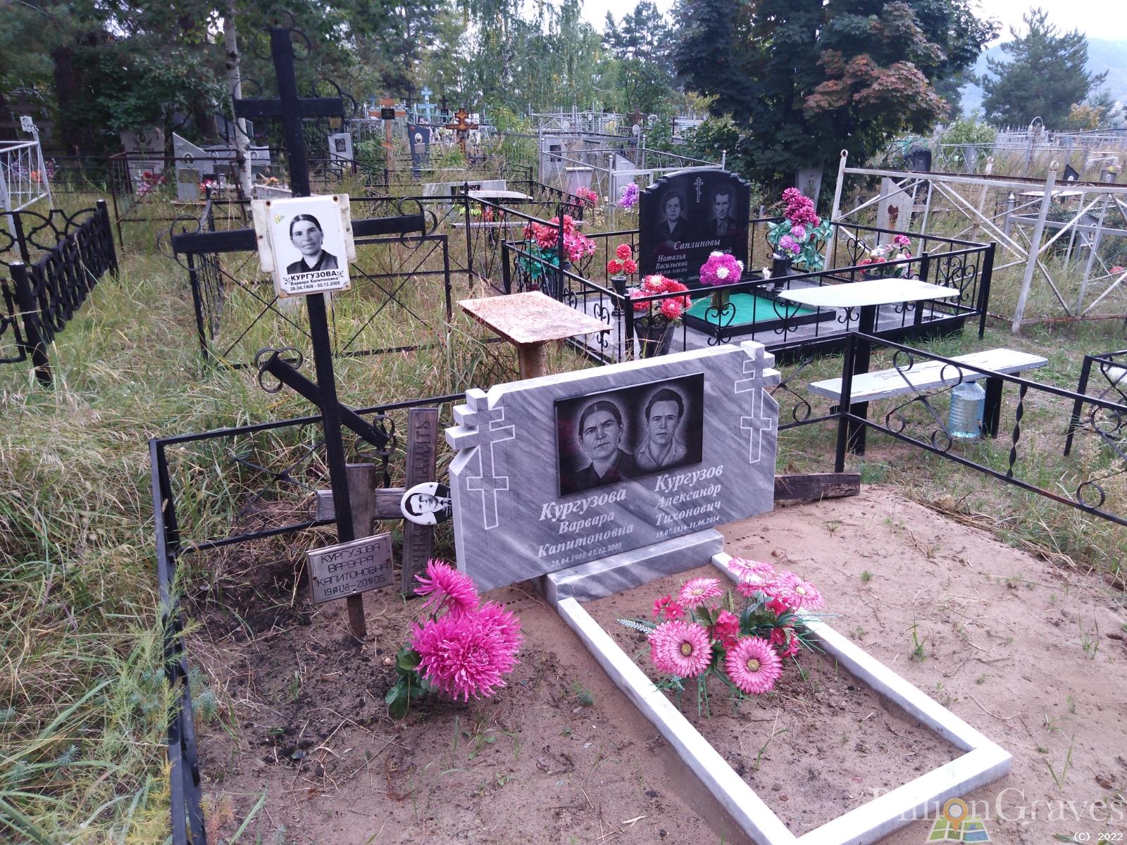 Кургузов Александр Тихонович