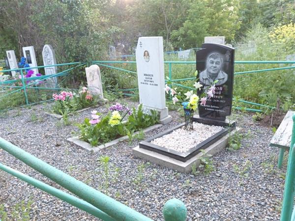 Иванов Валерий Сергеевич