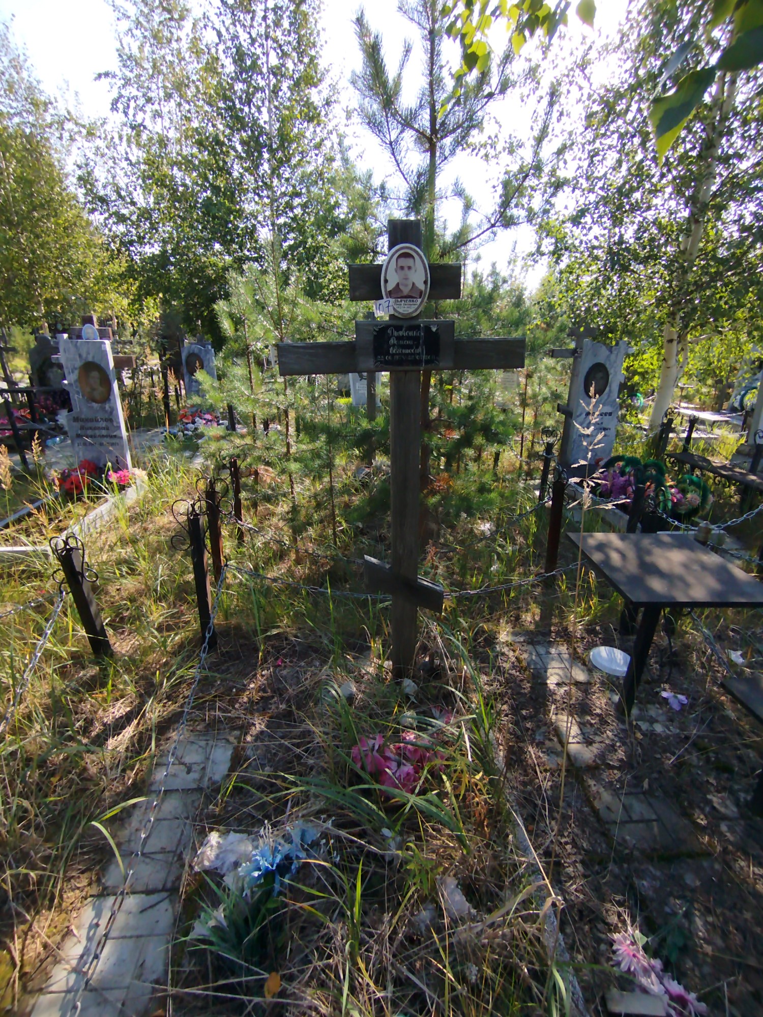Дьяченко Роман Евгеньевич