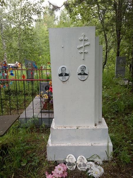 Бессонова Варвара Ивановна