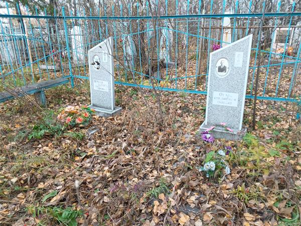 Леонова Ирина Григорьевна