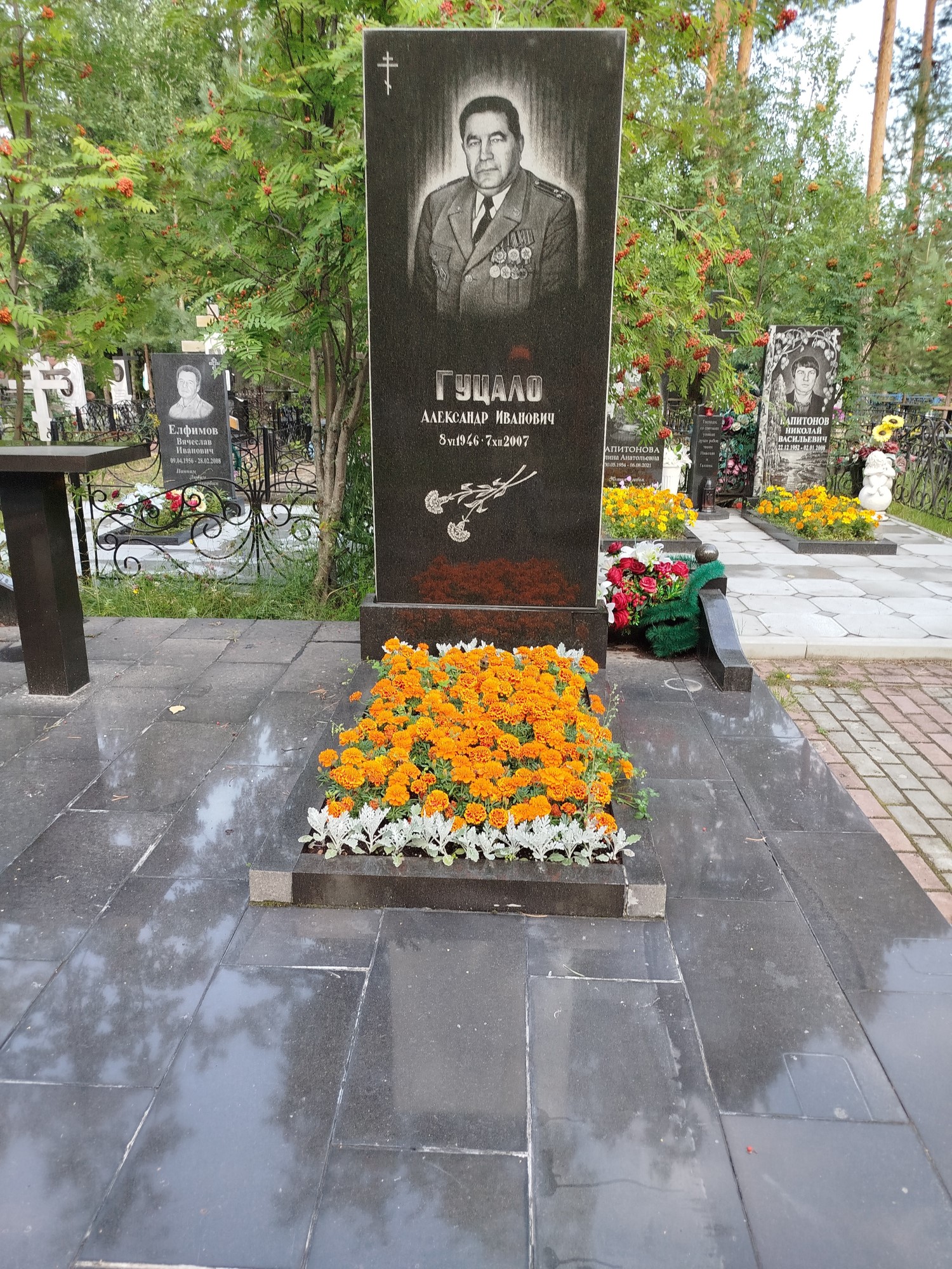 Гуцало Александр Иванович