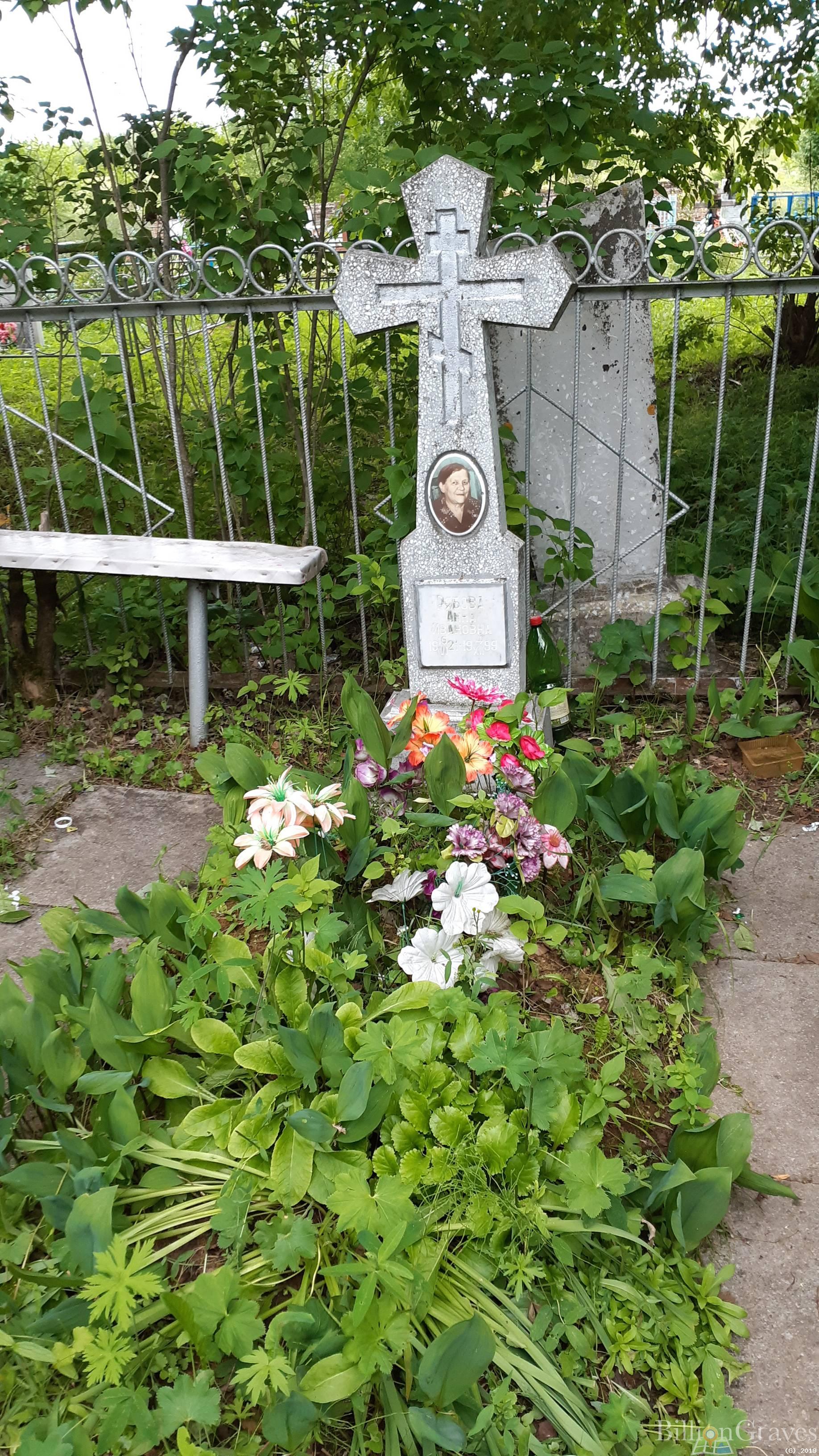 Рябова Анна Ивановна