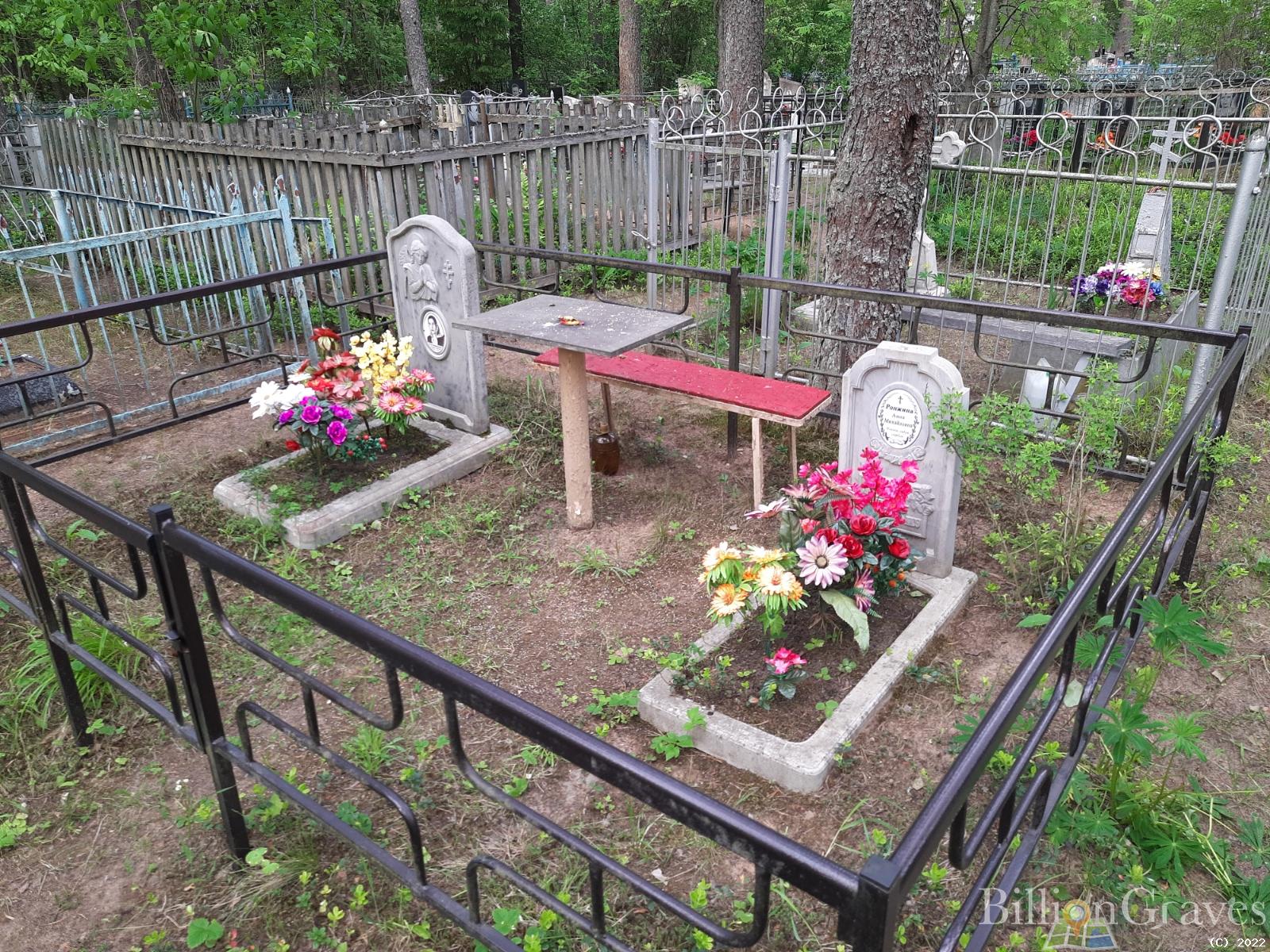 Ратникова Елизавета Алексеевна