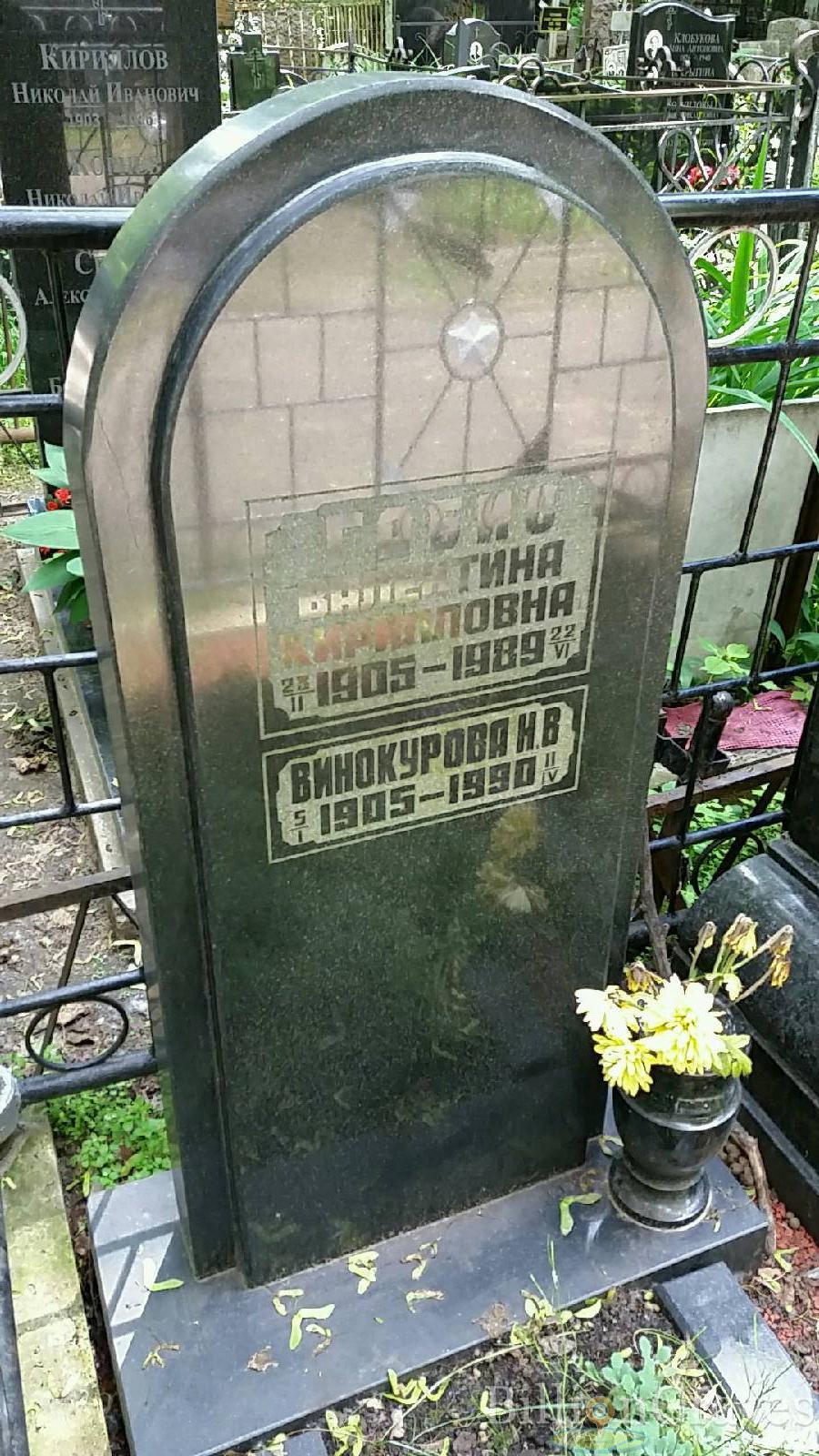 Габио Валентина Кирилловна