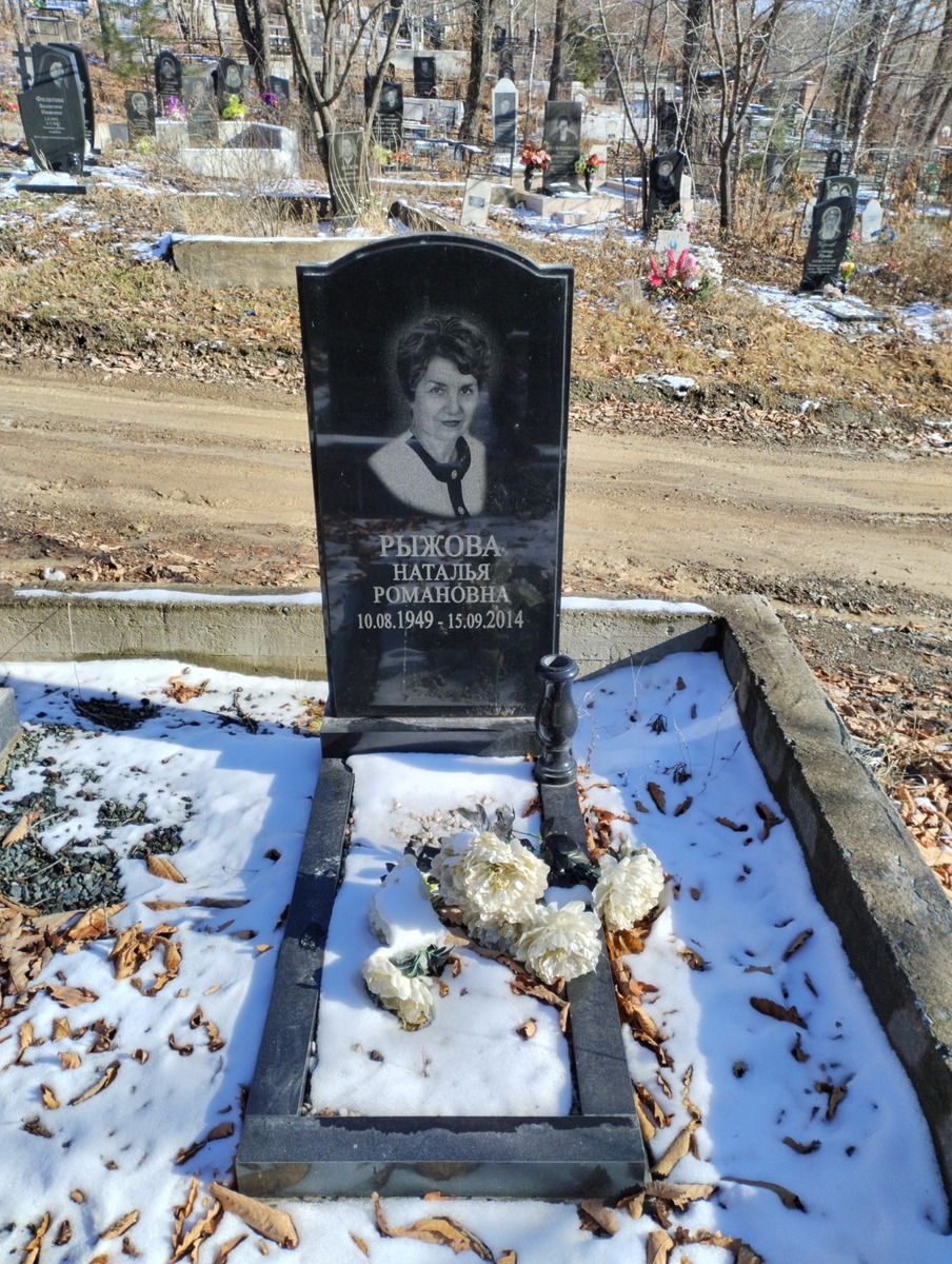 Рыжова Наталья Романовна