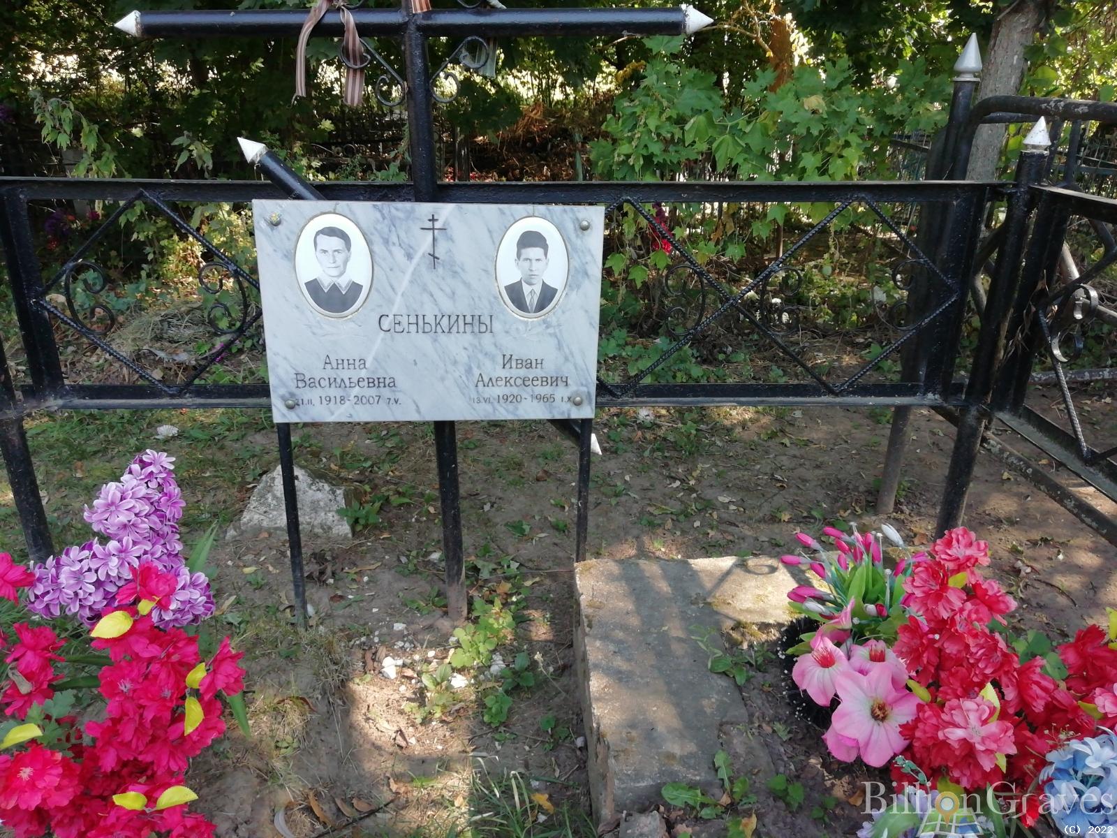 Сенькин Иван Алексеевич