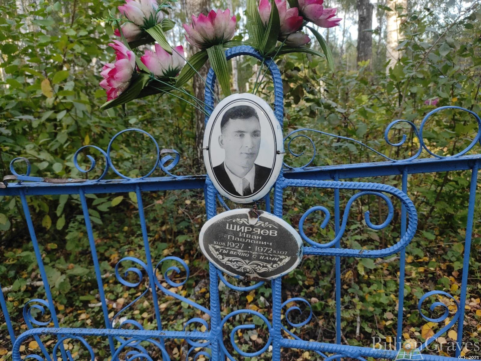 Ширяев Иван Павлович