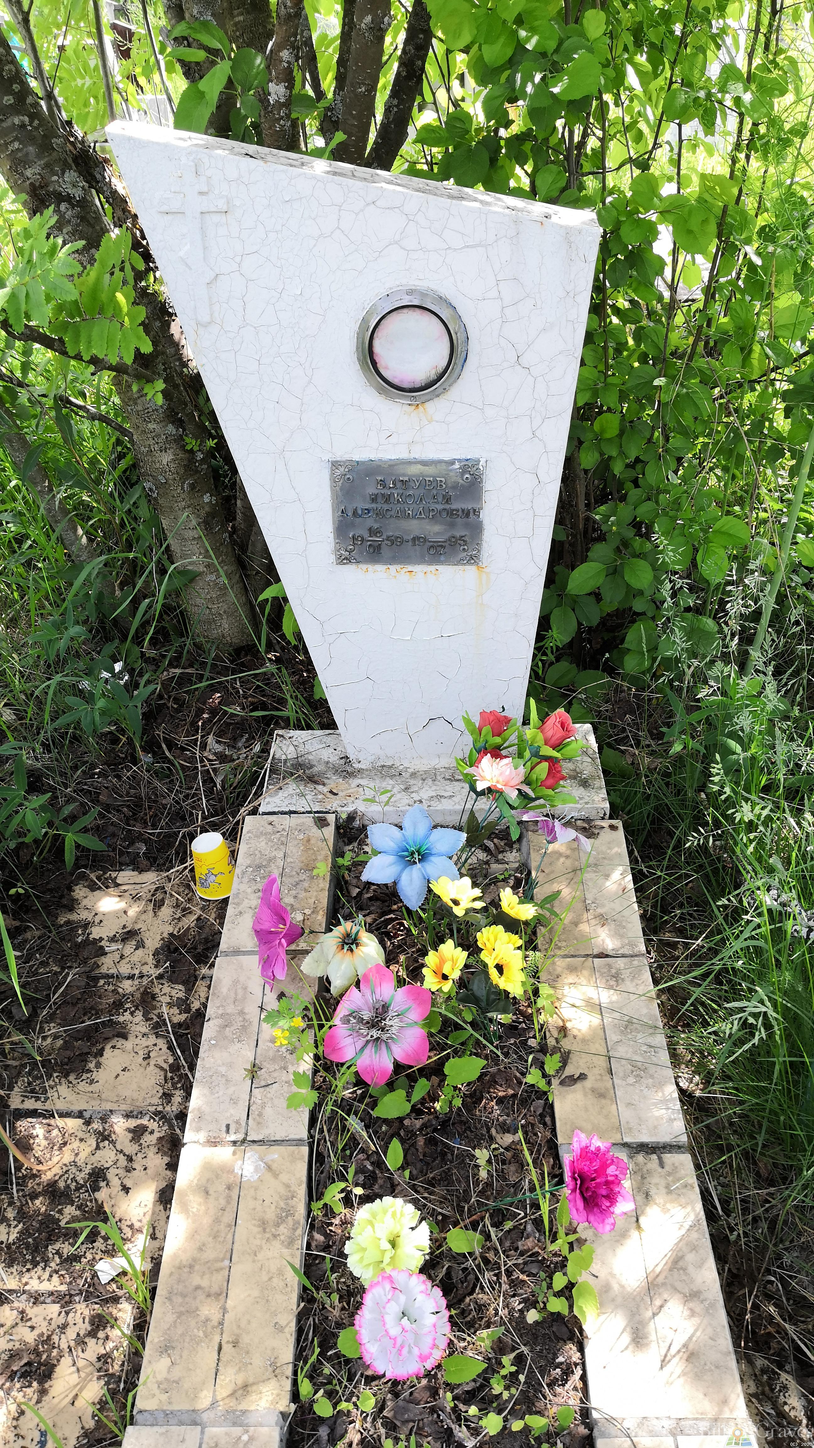 Батуев Николай Александрович