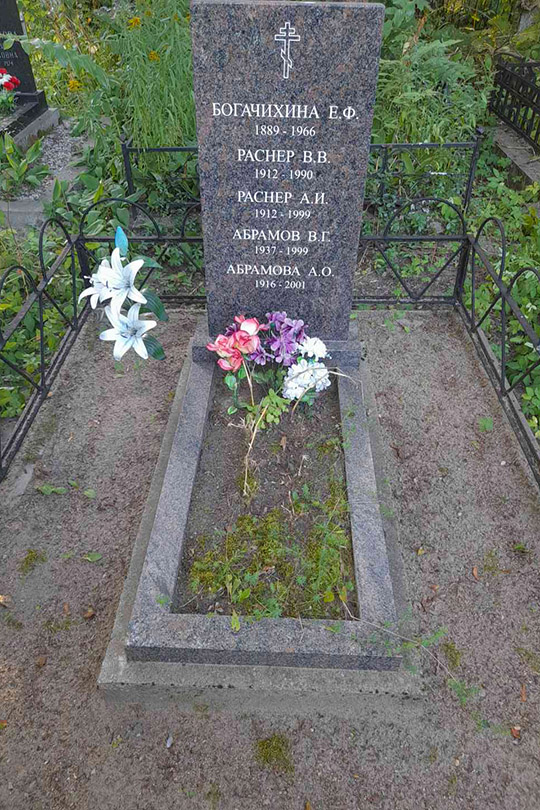 Абрамова А. О.