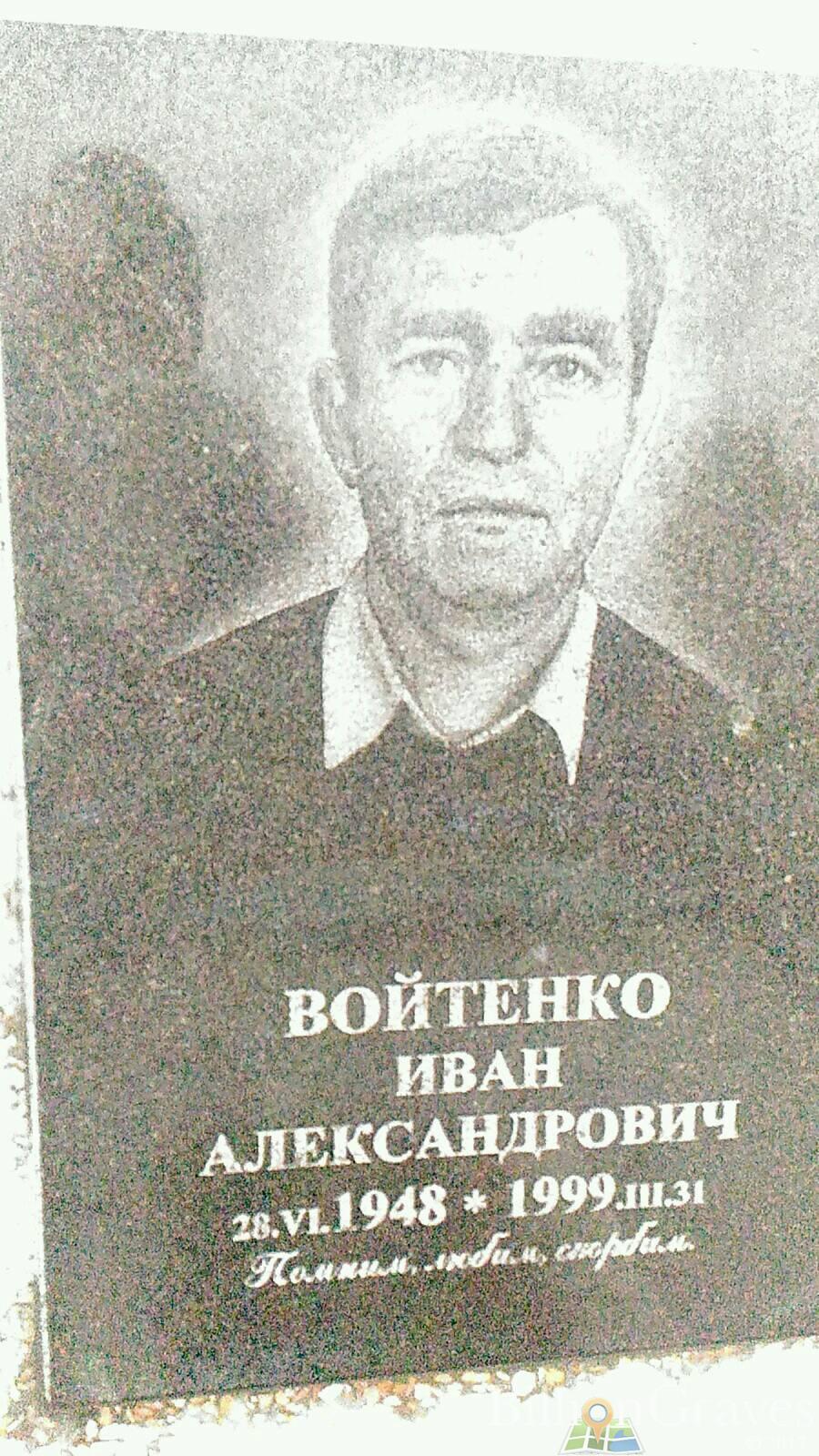 Войтенко Иван Александрович