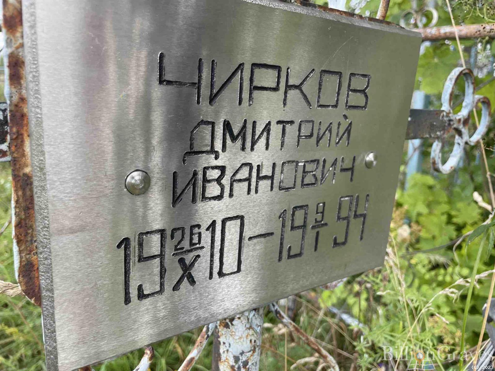 Чирков Дмитрий Иванович