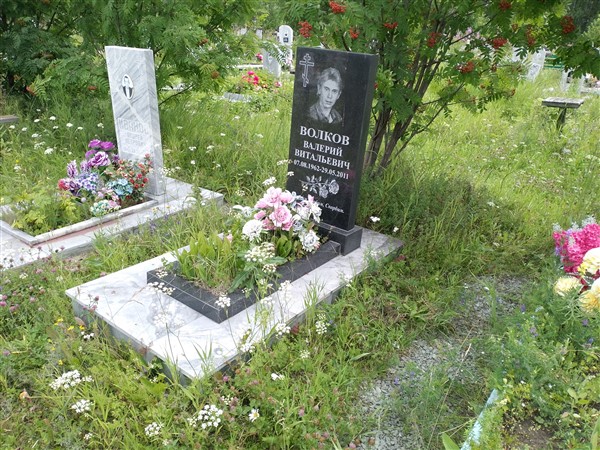Волков Валерий Витальевич