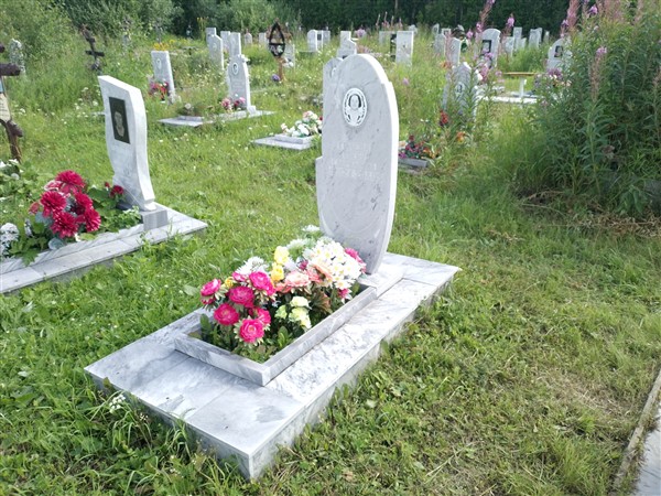 Голева Лукия Гавриловна