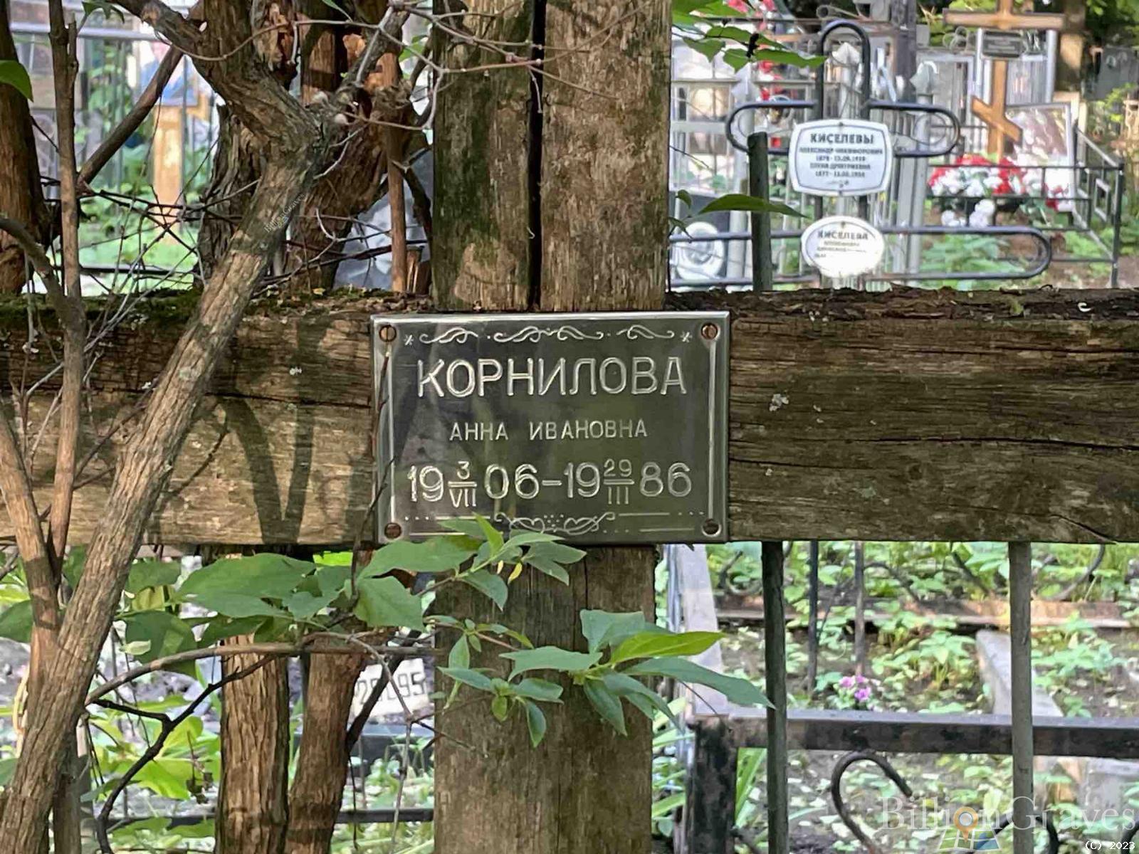 Корнилова Анна Ивановна