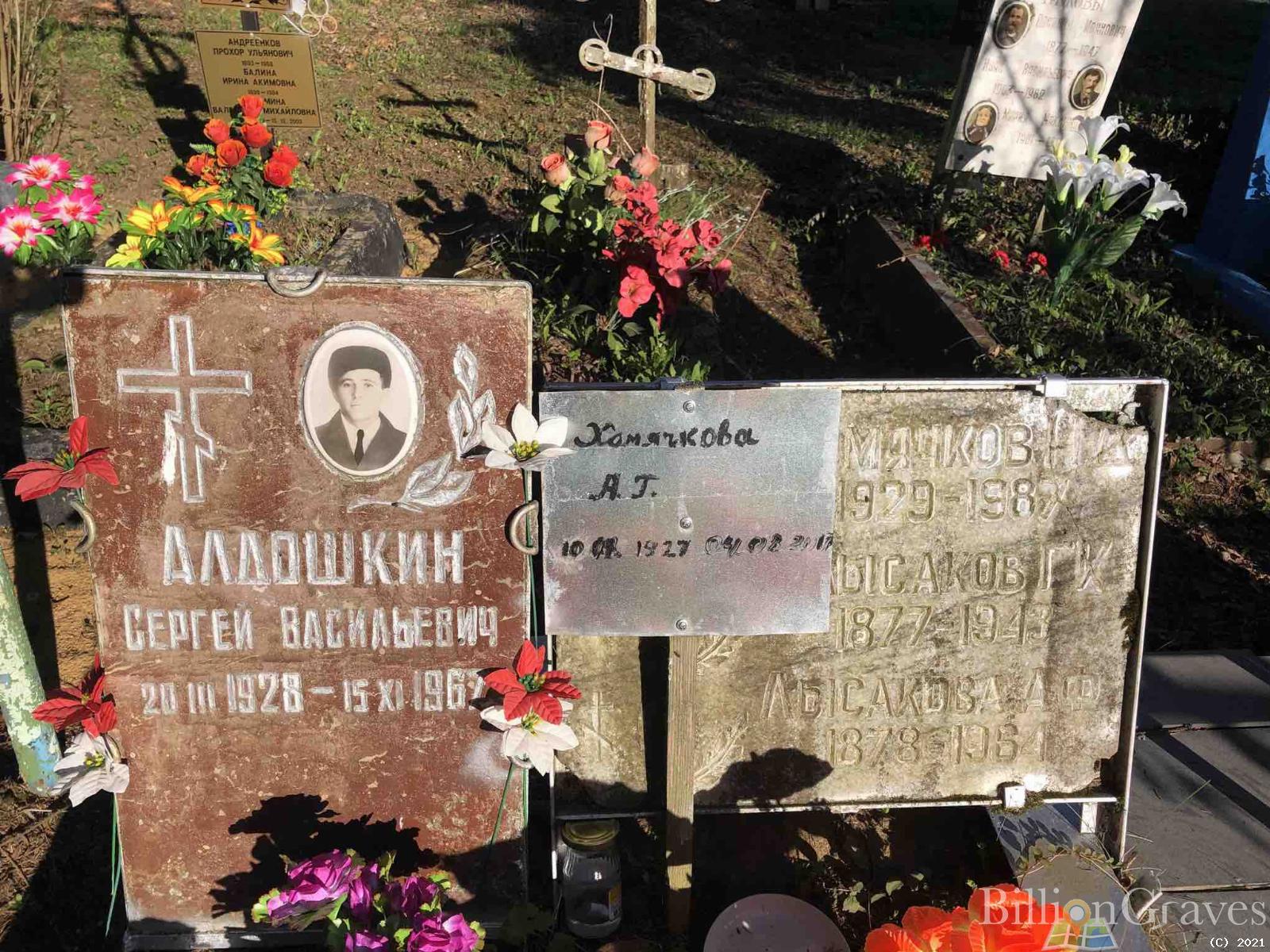 Алдошкин Сергей Васильевич